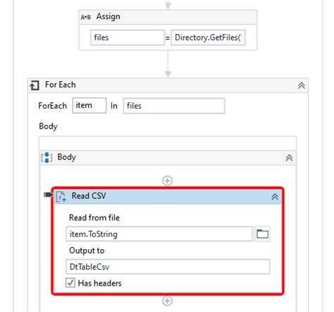 Image result for Load CSV into Queue UiPath