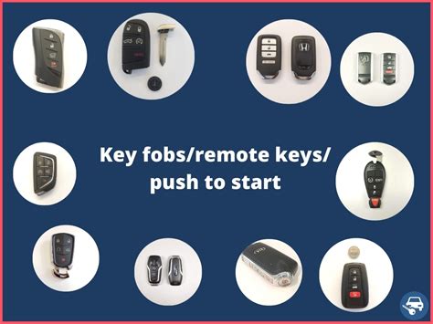Image result for Key Fob Button Types