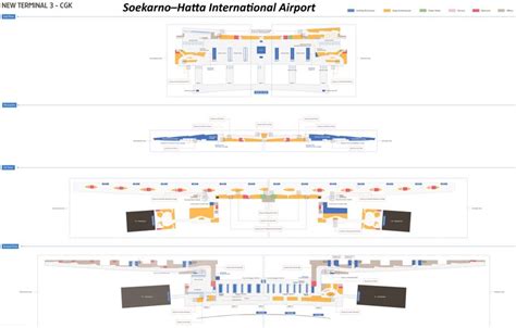 Image result for Java Airport Map
