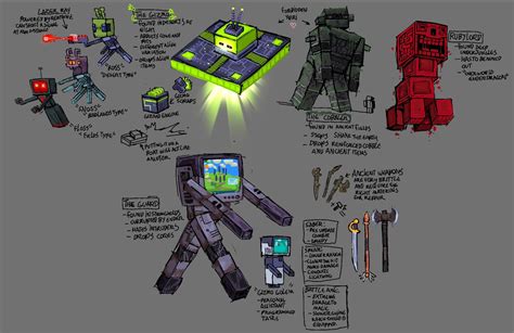 INSPECTOR (comms closed) (@inspectoir_art) on X | Minecraft end mob ...