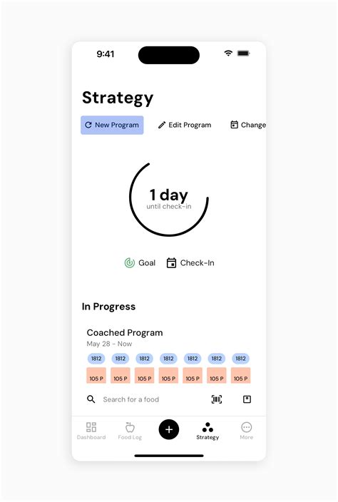 Image result for Macro Programming
