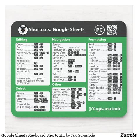Image result for GST Calculation Formula in Excel