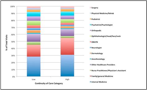 Cerebral Palsy Adults Life Expectancy