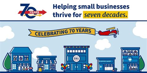 SBA 70th Anniversary Celebration, Jackson Terminal, Knoxville, 22 ...