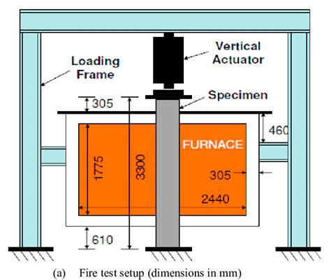 Battery Testing Tips 的图像结果