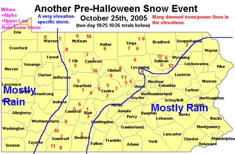 Pre-Halloween Snowfall and Heavy Rain Event w/ Remnants of Hurricane Wilma