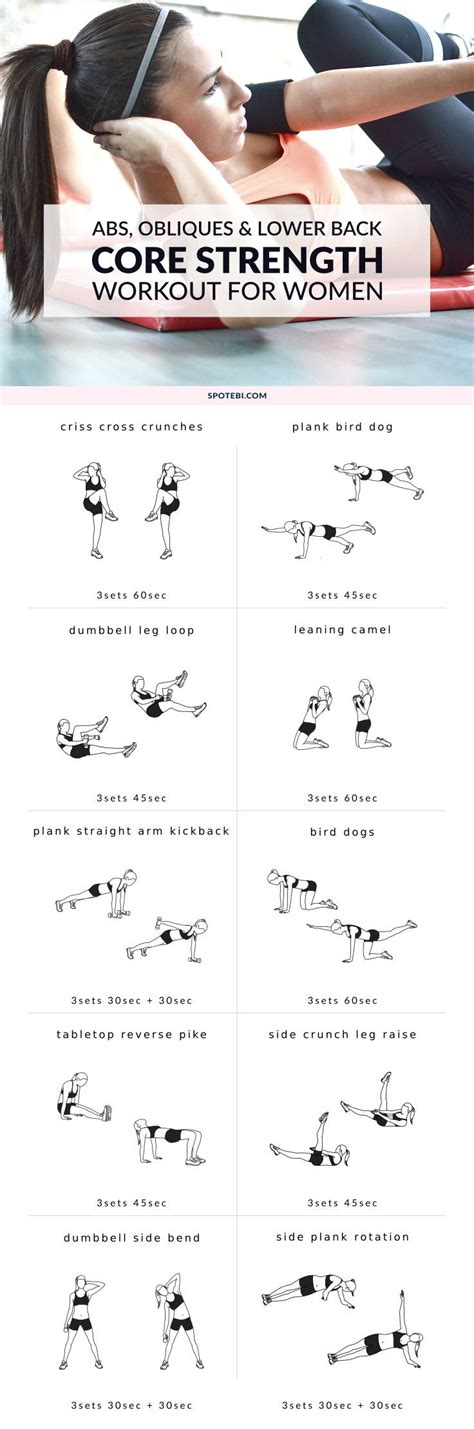 Core Exercises for Ladies 的图像结果