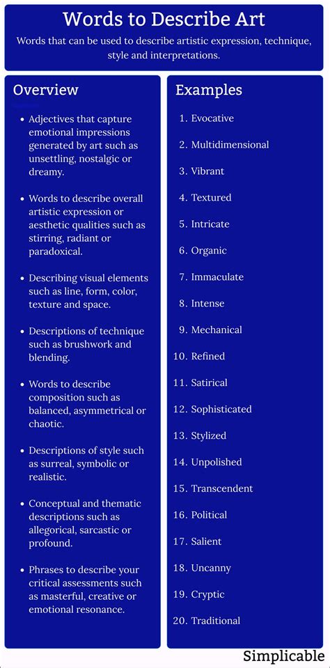 229 Words To Describe Art - Simplicable