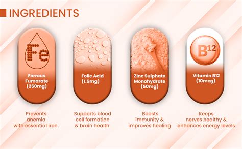 Zeelab Rich Run Iron Supplement | A Haematinic with Zinc, Folic Acid ...