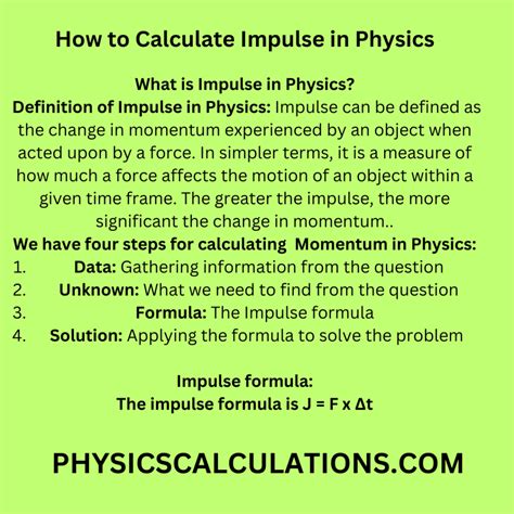 Image result for Impulse Formula