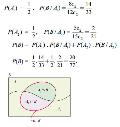 Image result for Probability Tutorial Sinhala