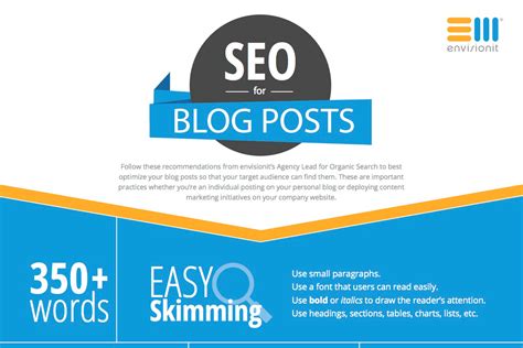 Blogging SEO: A Step-by-Step Guide to Rank Higher in Google @ MyThemeShop