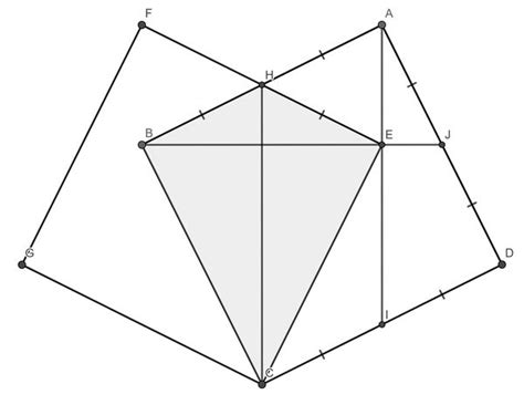 Image result for Two SOLUTION Graph