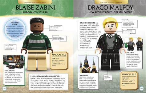 LEGO Harry Potter Character Encyclopedia Coming in 2023 - The Brick Fan