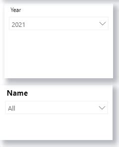 Empty slicer - Microsoft Fabric Community