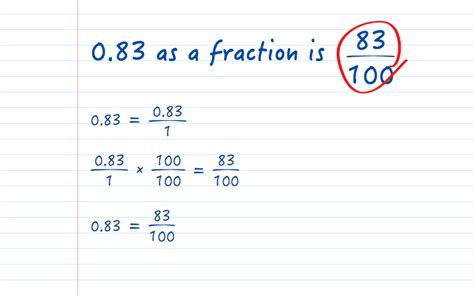 0.83 as a Fraction - Decimal to Fraction