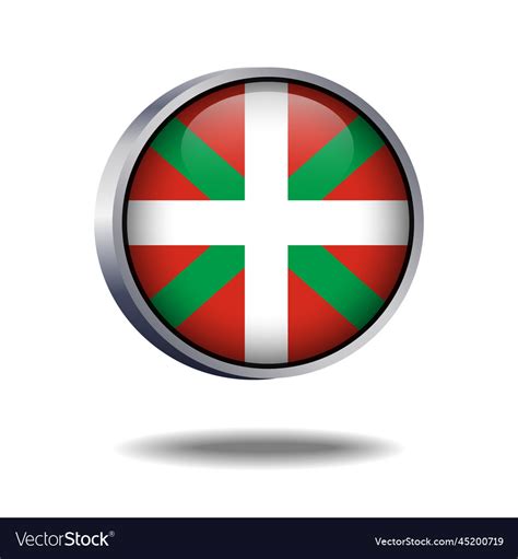 Image result for Basque Lands