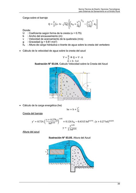 Rm 192-2018-vivienda (final) | PDF