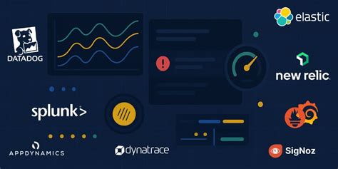 Application performance management APM Tools 的图像结果