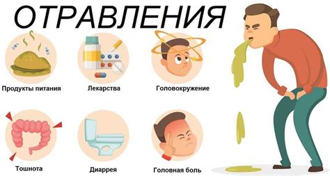 Головная боль и рвота у взрослого. Причины боли головы и рвоты.