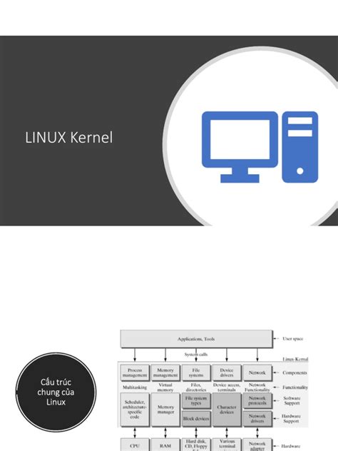 Image result for Linux Kernel Learning