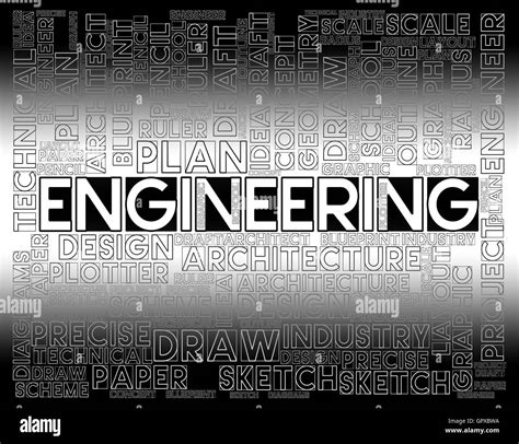 Image result for Engineering Meaning