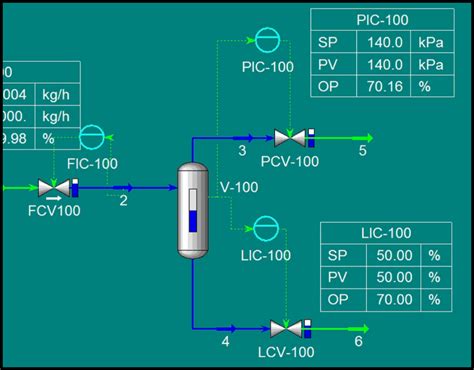 Process Simulation Software 的图像结果