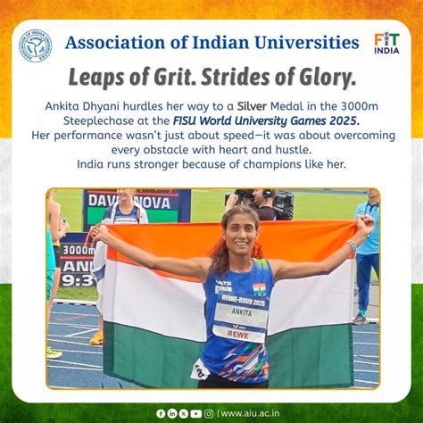 Sports Division | Association of Indian Universities