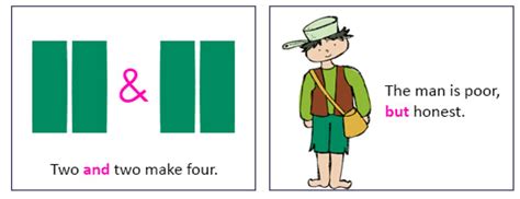 Key Notes: Conjunctions - English Grammar Basic - Class 10 PDF Download