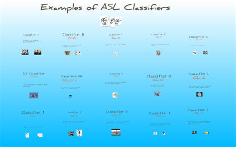 Semantic Classifiers ASL Examples 的图像结果