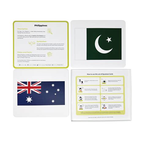World Country Flags Flashcards for Kids | Brainsmith Quantum Cards