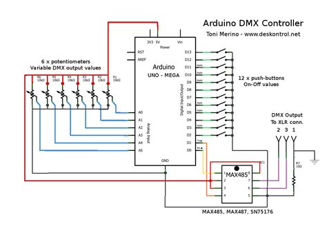 Image result for Arduino DMX Controller