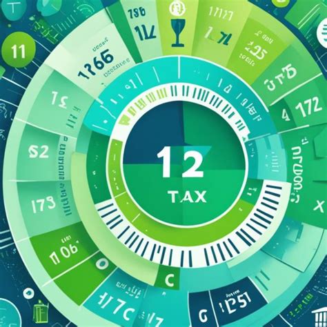 Understanding Tax Code 的图像结果