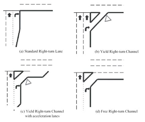 Image result for Python Code with Explaination