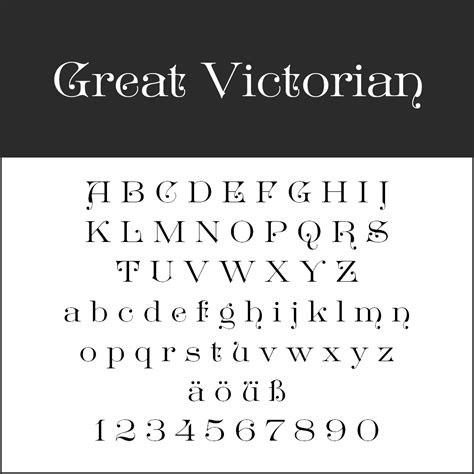 Menu fonts: an overview of the best free fonts