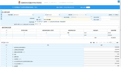 重庆市电子税务局个人所得税生产经营所得纳税申报表（C表）申报指南_95商服网