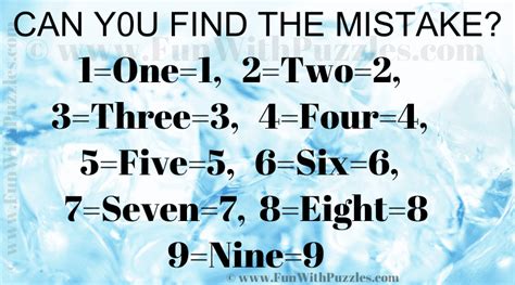 Image result for Question Finding Error