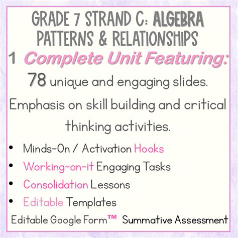 Image result for Grade 7 Math Patterns