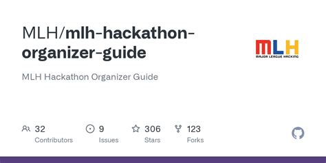 MLH Hackathon 的图像结果