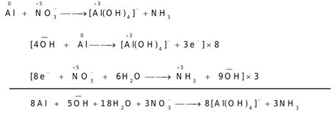 Balance the chemical equation by the oxidation number method. (i) `CuO + NH_(3) to Cu + N_(2) + H