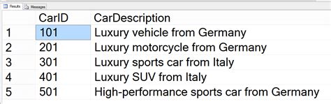 Image result for Stored Procedure SQL pgAdmin Syntax