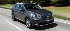 2018 Kia Sorento Review by 2018 Kia Sorento Sport Review 2018 Kia Sorento Review