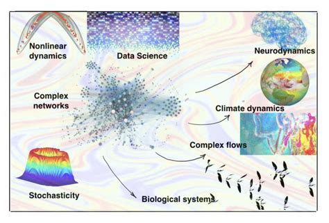 Home [web.iitm.ac.in]