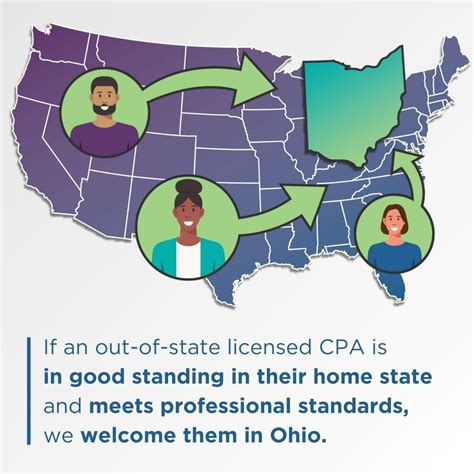 #ohio #cpashortage | The Ohio Society of CPAs