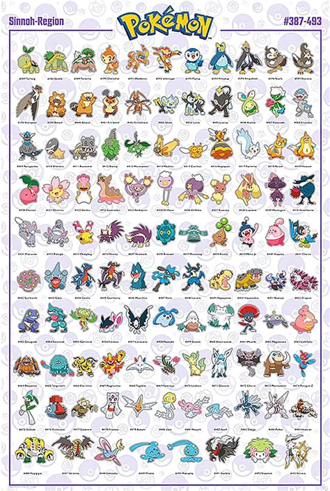 Sinnoh Region Pokemon
