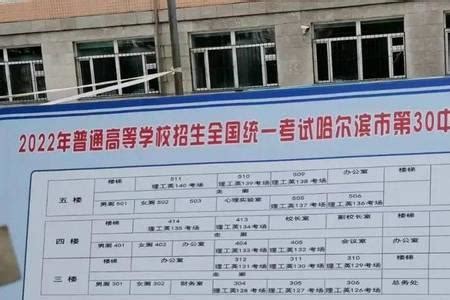 【杨浦区高中大盘点】2020-2022高考升学、中考招生完整分析！ - 知乎