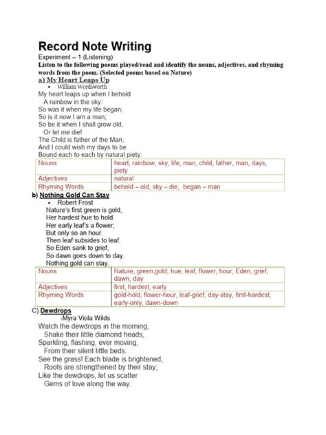 Image result for Record Note Writing