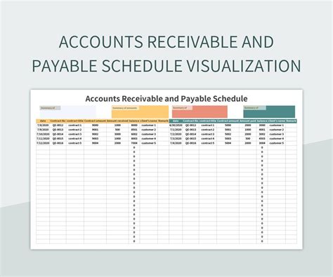Image result for Accounts Receivable Example
