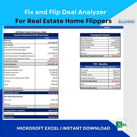 Fix and Flip Deal Analyzer Template for Microsoft Excel - Excel ...