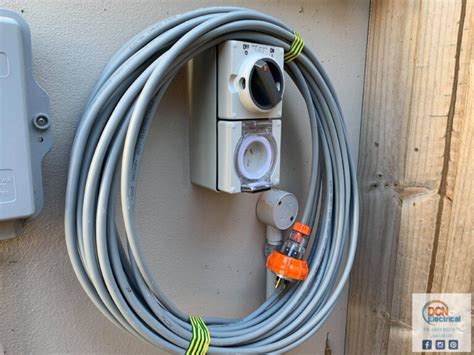 Image result for Installing a Outside PowerPoint